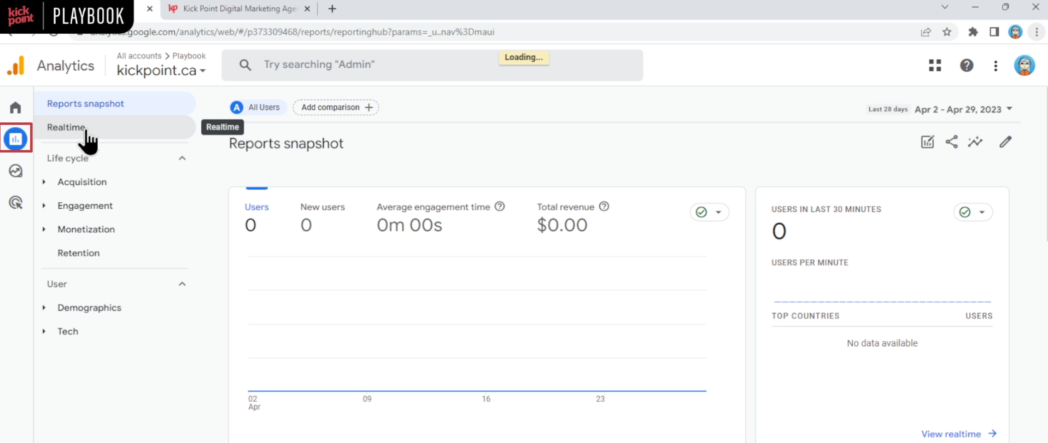 GA4 realtime reporting