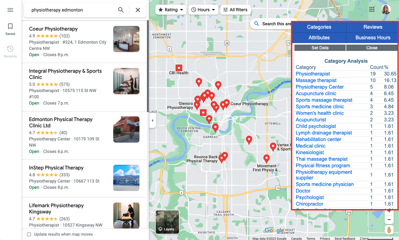 PlePer GMB category helper tool analyzing Google Maps results for physiotherapy Edmonton search. Shows full category analysis.
