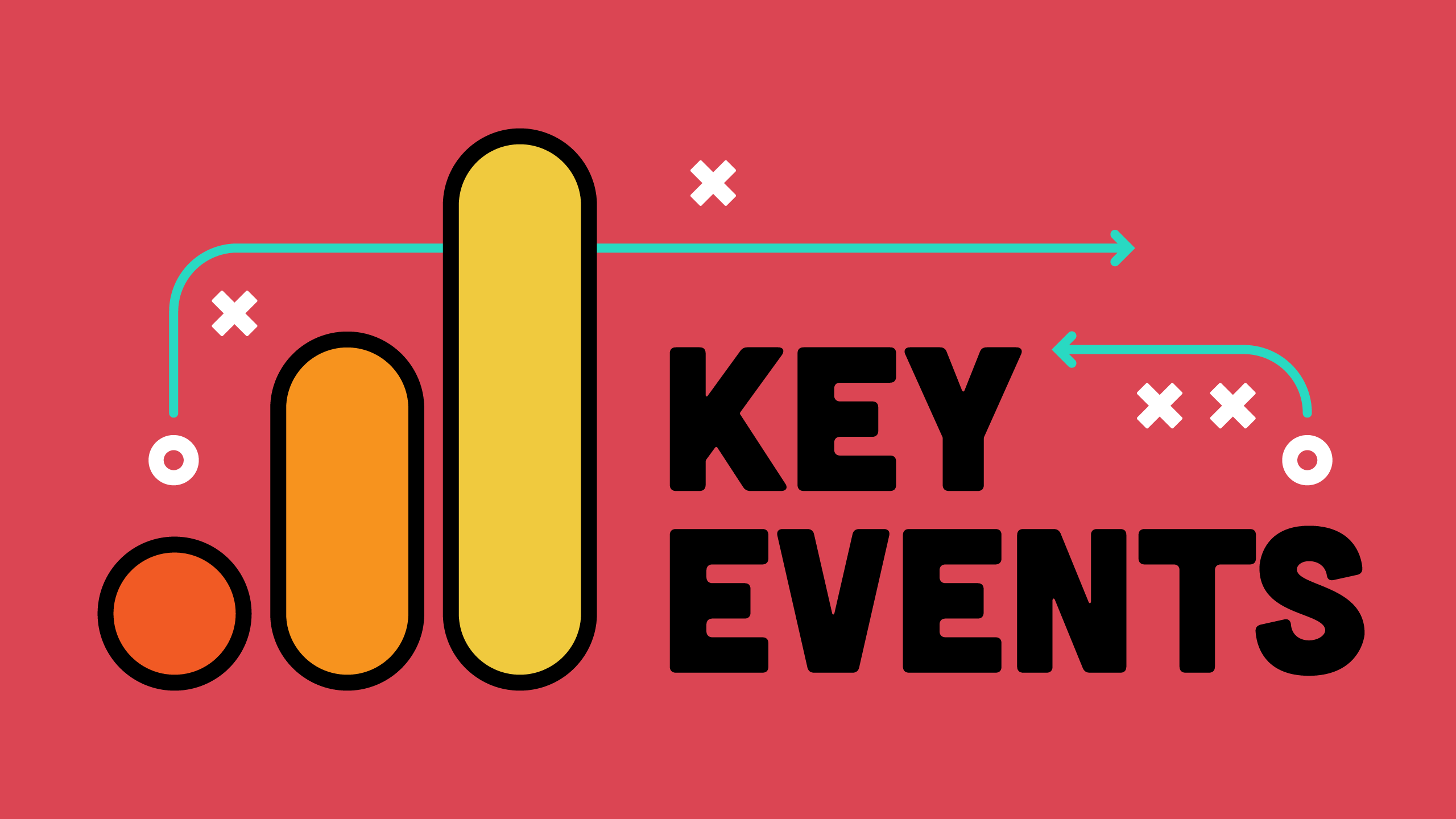 GA4 logo + key events text