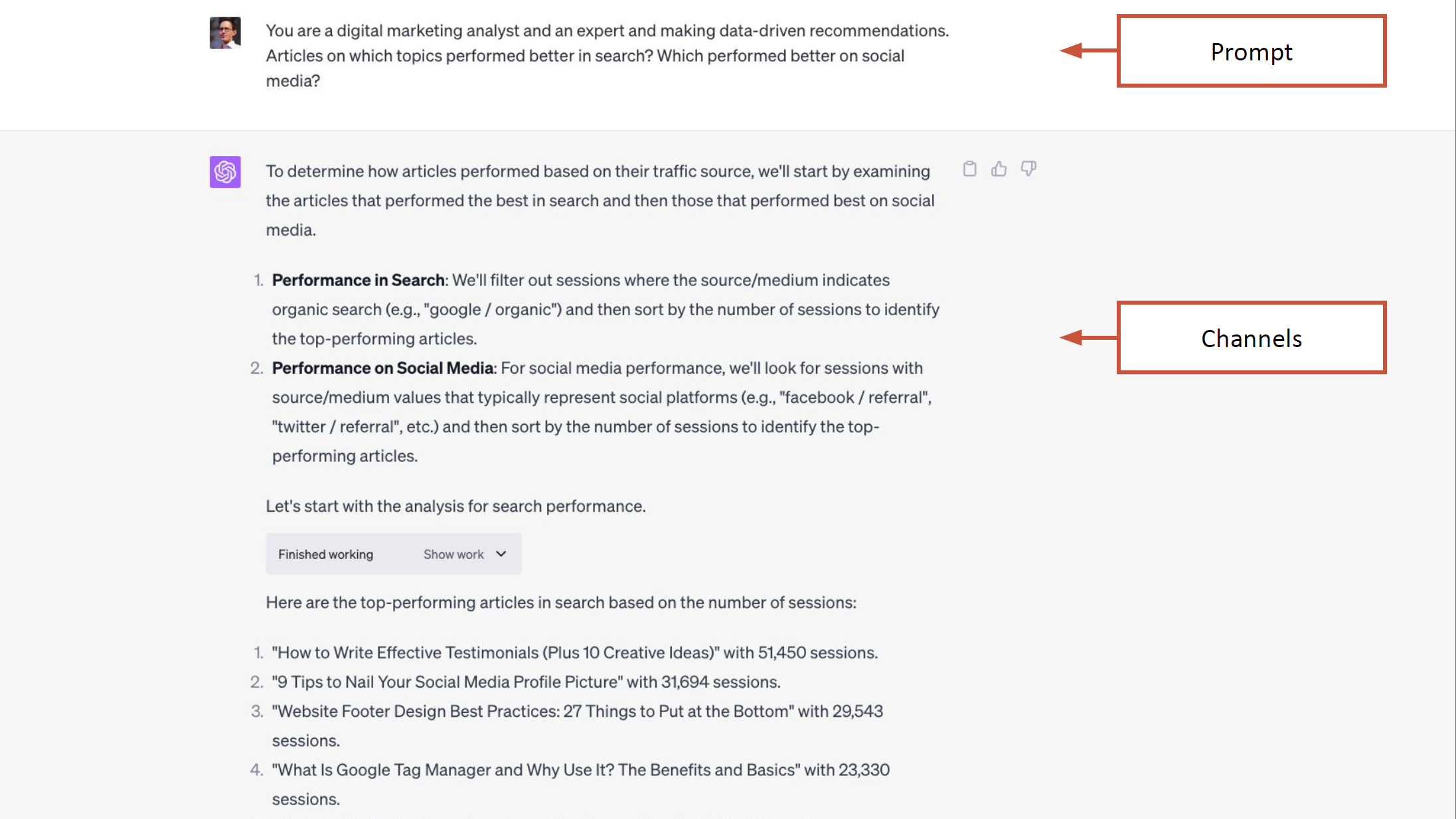 Prompt for AI to determine content that performs better in search or social media