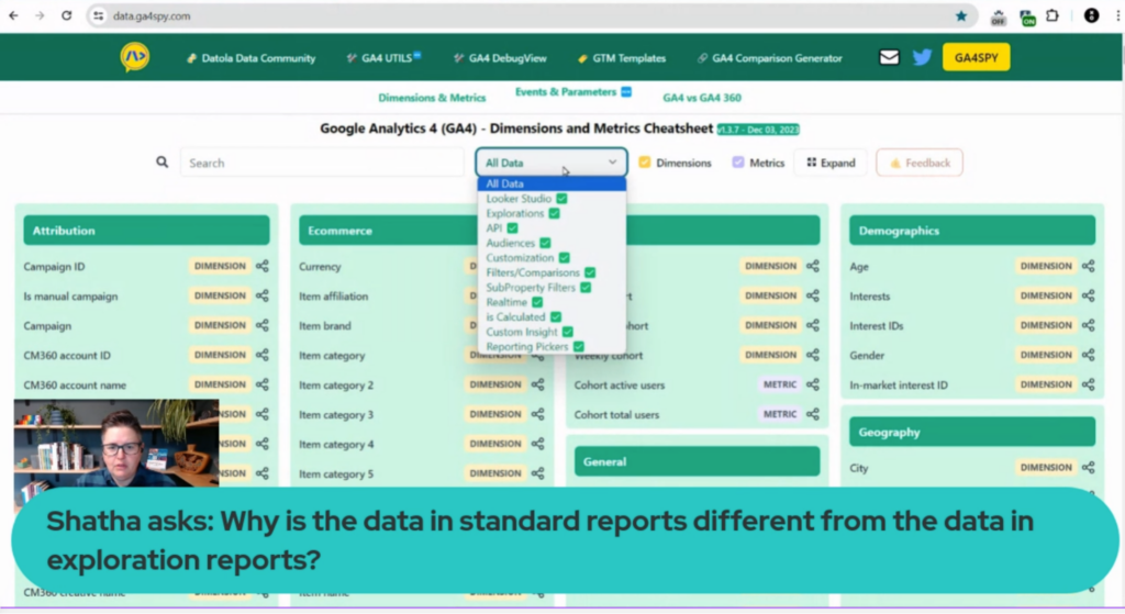 "Exits" dimensions and metrics cheetsheet from data.ga4spy.com.