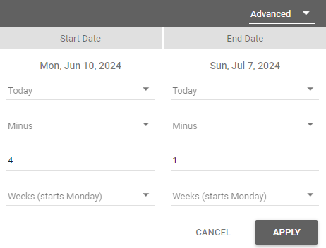 Updated data range in Looker Studio