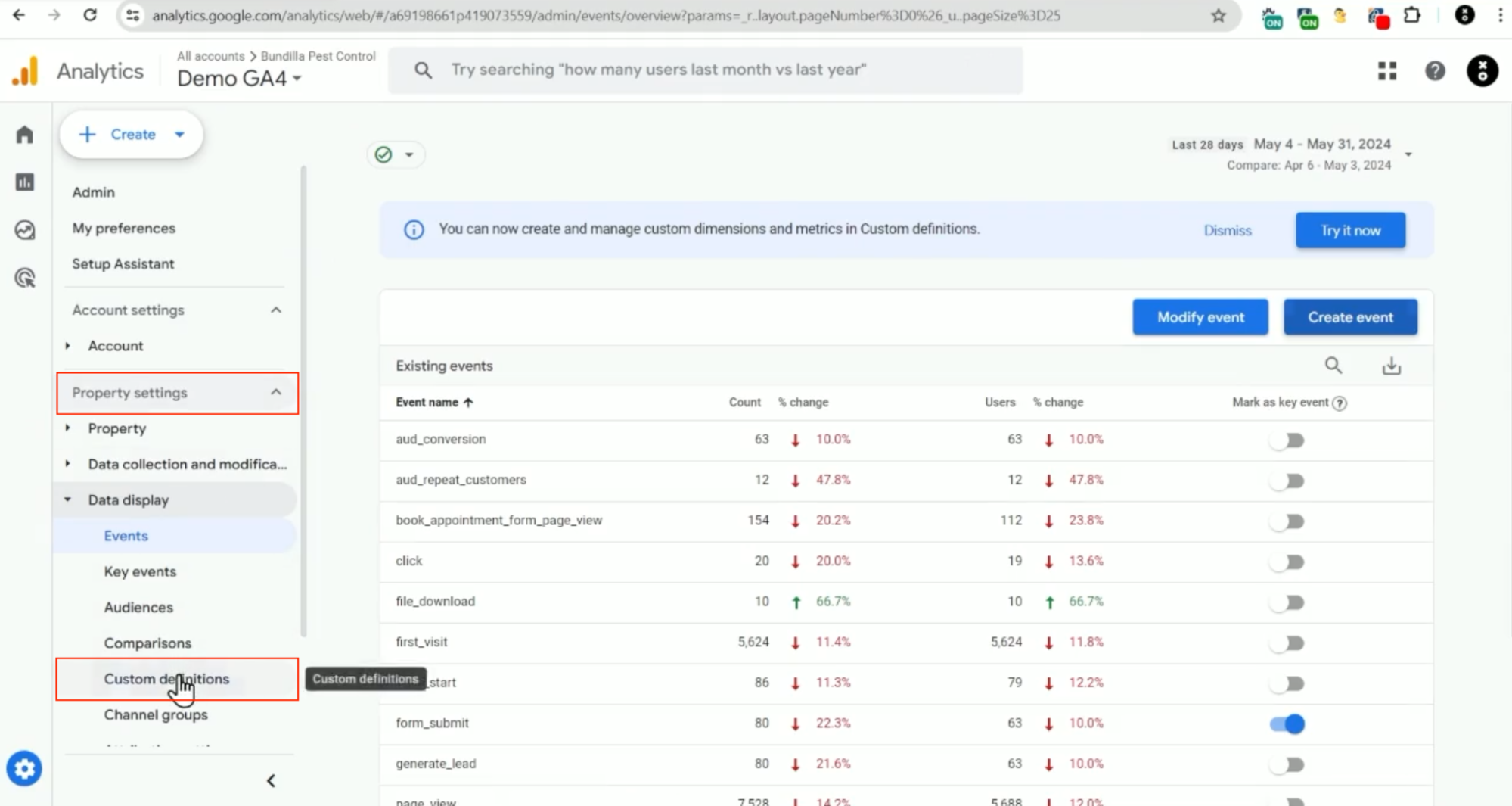 Custom definitions interface in GA4