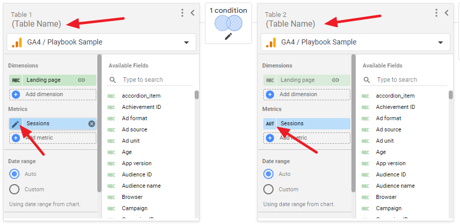 Areas where you can rename table information and metrics in Looker Studio when you blend data