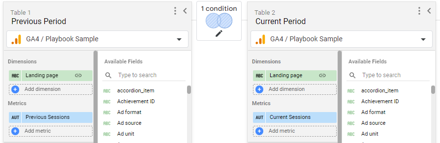 Updated blended data tables that have been renamed in Looker Studio