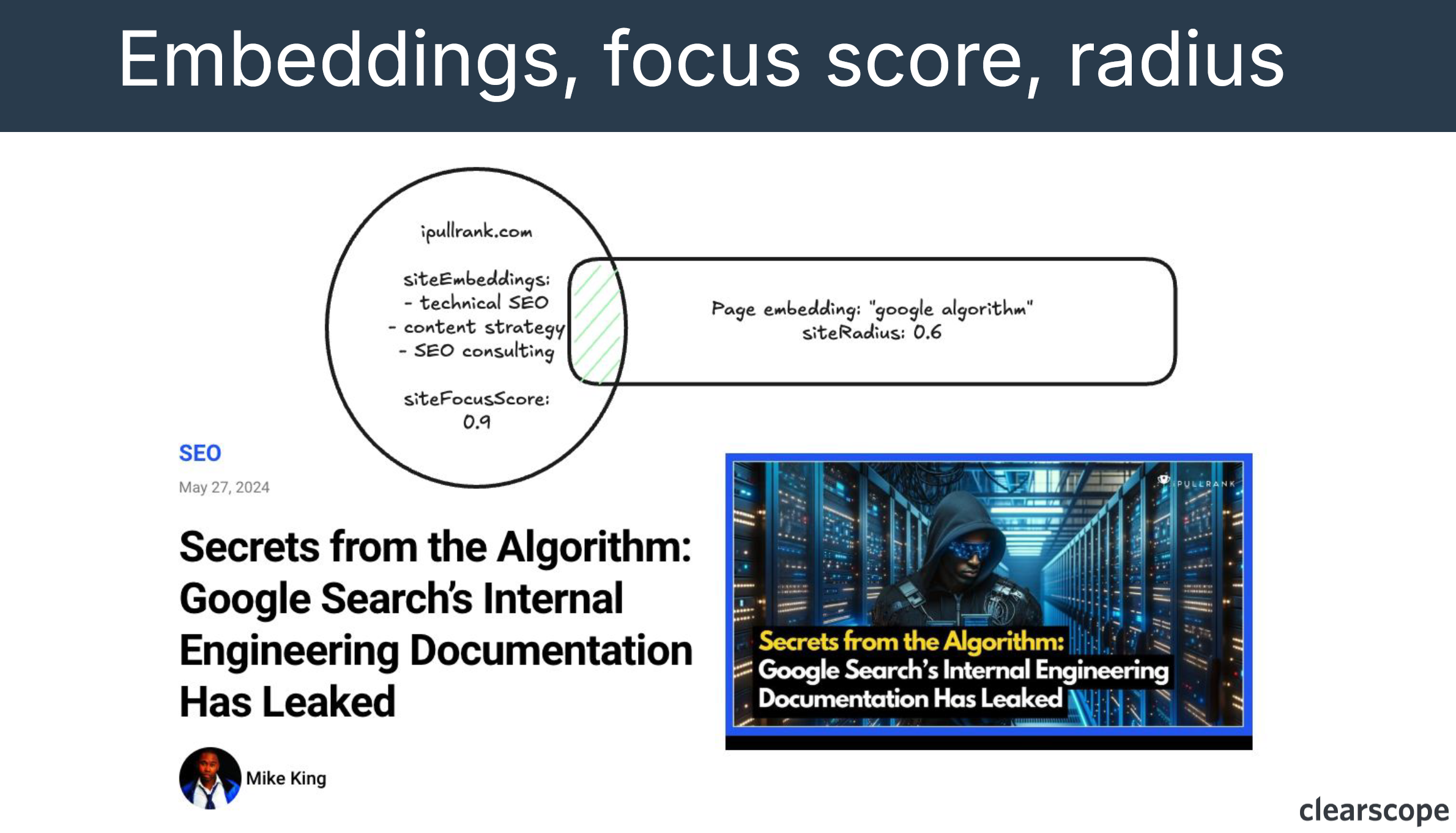 Example of the Lifecycle of SEO content - embeddings, focus sore, and radius