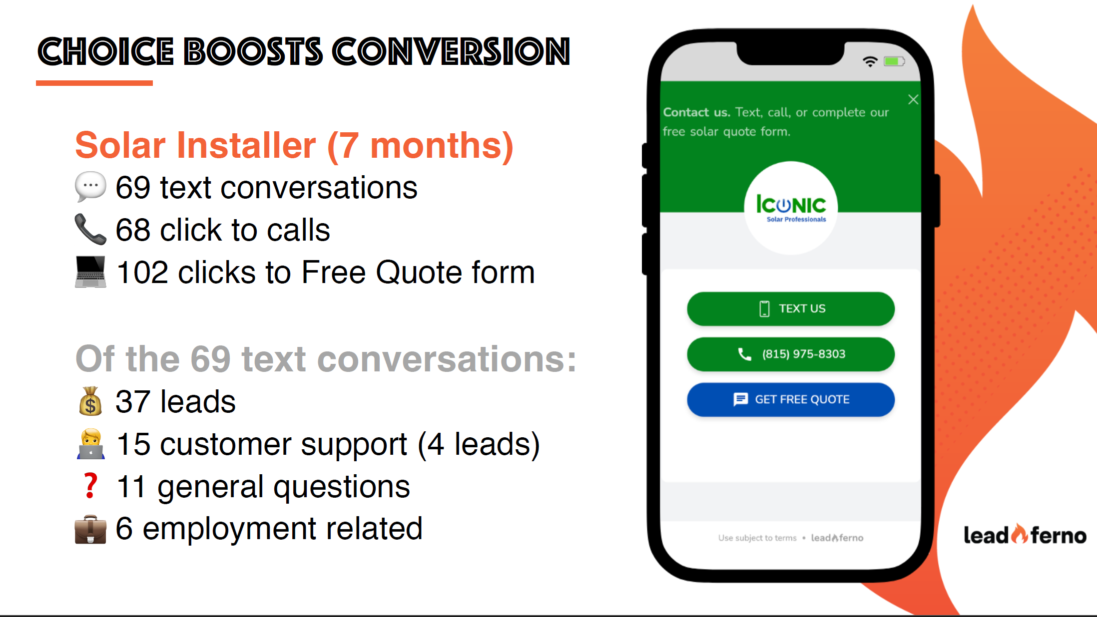 Example of how a solar installation company increased conversions by offering more options for connection.