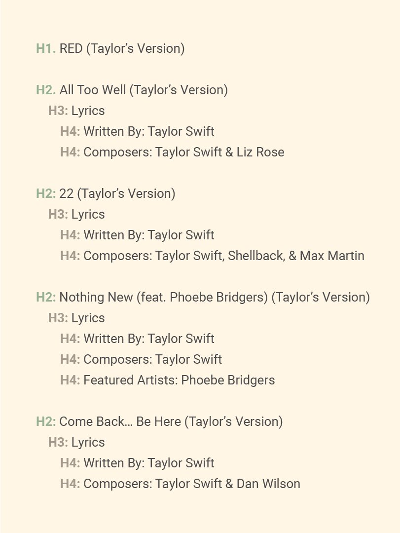 A full example of using proper heading hierarchy using Taylor Swifts album RED (Taylor's Version)