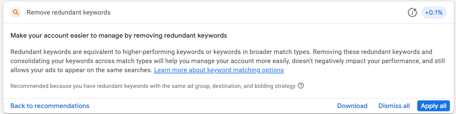 Pop-up for dismissing the Google Ads Recommendation for removing redundant keywords
