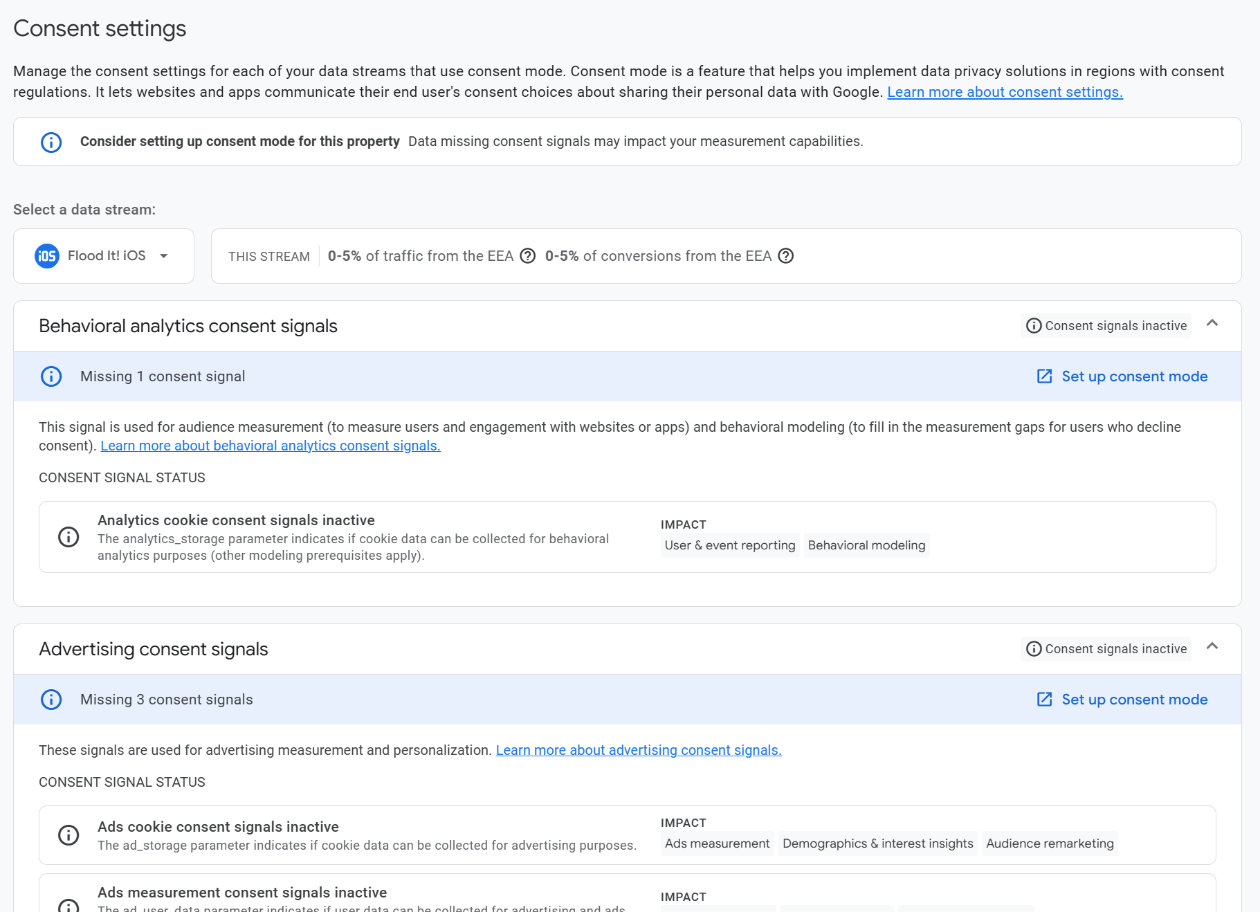 Example of how Google Consent Signals looks in the GA4 Admin dashboard when turned off.