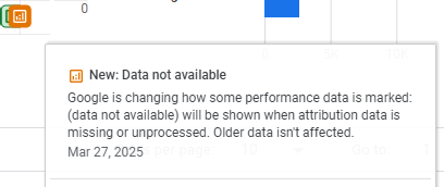 GA4 orange annotation generated by Google Analytics