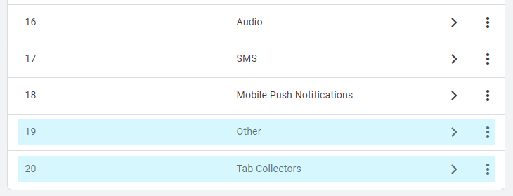Channel order screenshot from GA4